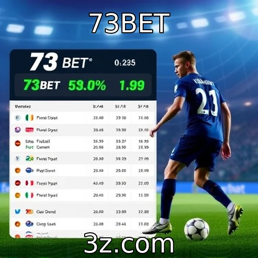 73BET Análises Profundas: As Melhores Apostas Para os Jogos de Futebol de 2025